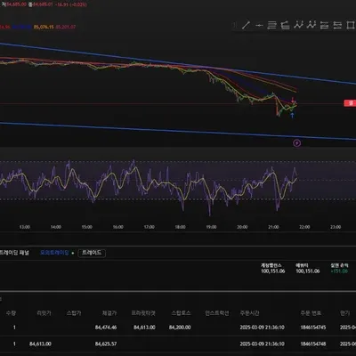 30일 챌린지 16기 3주차