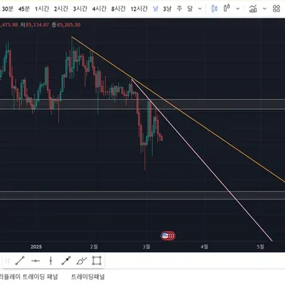 30일 챌린지 18기 1주차