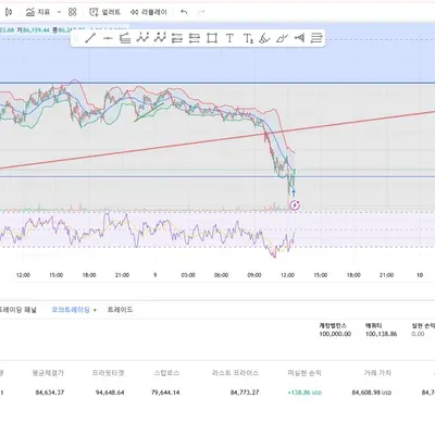[30일 챌린지 16기 3주차] 수익인증