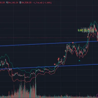 [30일 챌린지 18기 1주차]