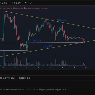 30일 챌린지 18기 1주차