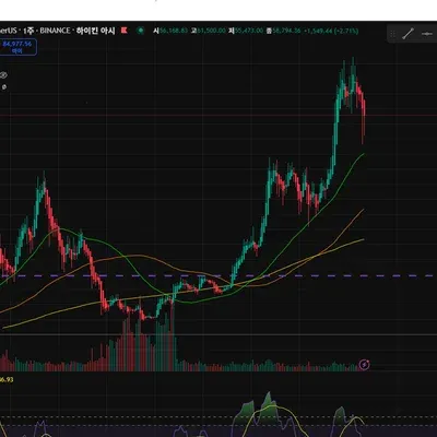 [30일 챌린지 17기 2주차]