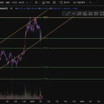 [30일 챌린지 18기 1주차]
