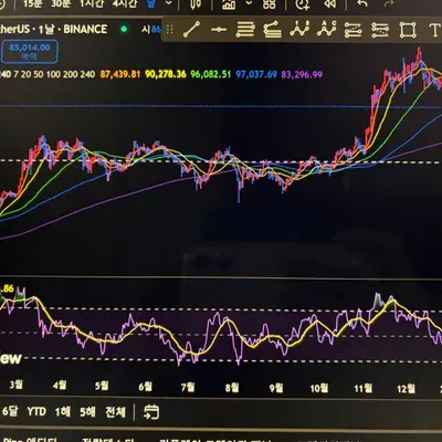 30일 챌린지 17기 2주차