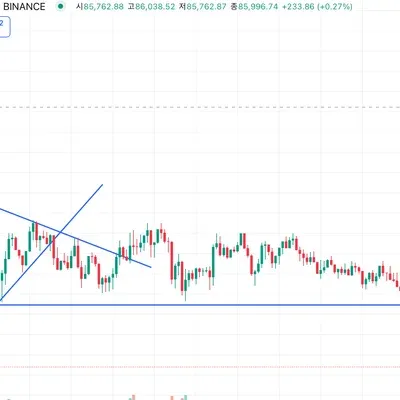 [30일 챌린지 18기 1주차]