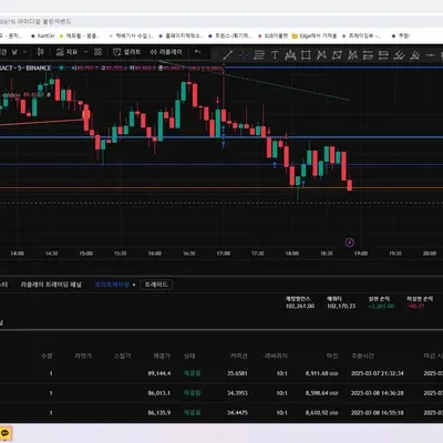 30일 첼린지  15기 4주차