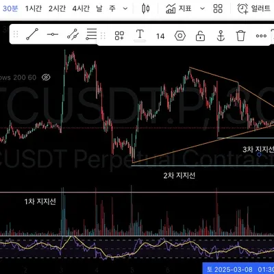 [30일 챌린지 18기 1주차]