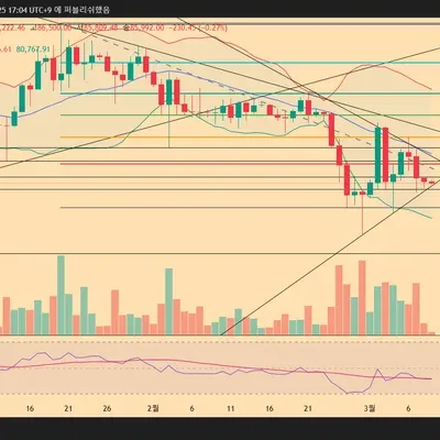 [30일 챌린지 16기 3주차]
