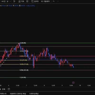 30일 챌린지 16기 3주차