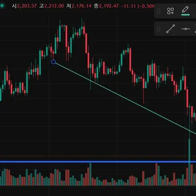 [30일 챌린지 18기 1주차]