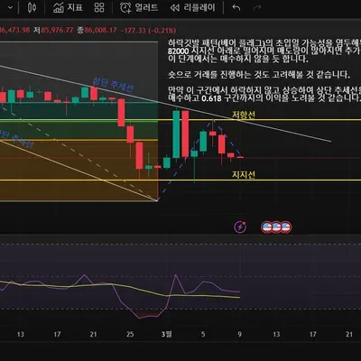 [30일 챌린지 17기 2주차] 