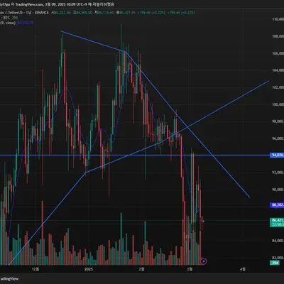 (30일 챌린지 18기 1주차)