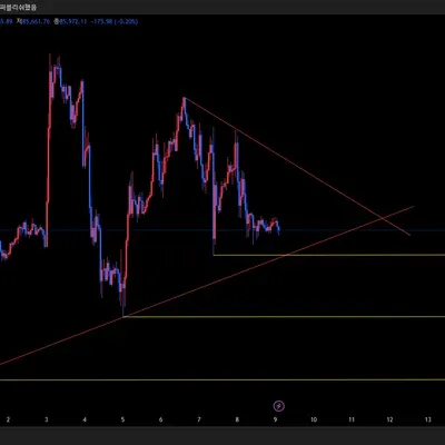 [30일 챌린지 18기 1주차] 4일차 미션 