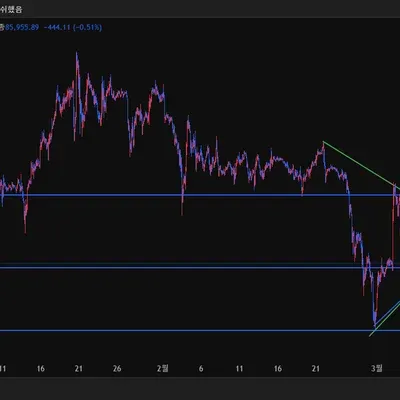 [30일 챌린지 18기 1주차]