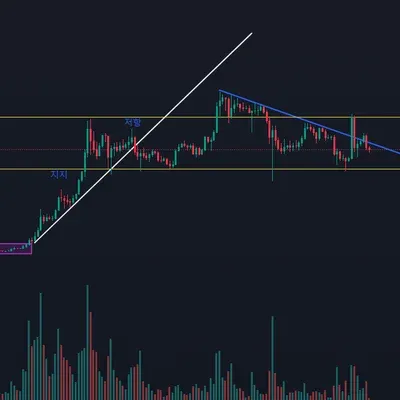[30일 챌린지 18기 1주차]
