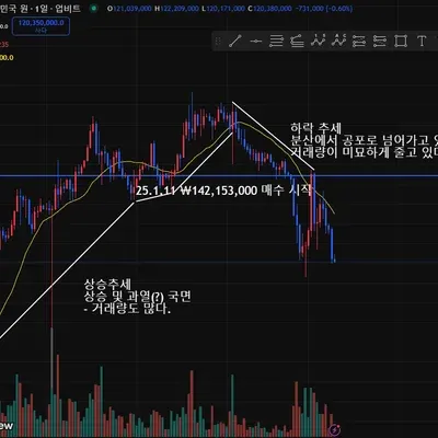 [30일 챌린지 18기 1주차] 