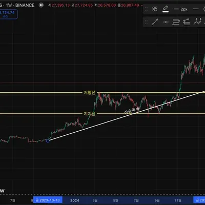 [30일 챌린지 18기 1주차]
