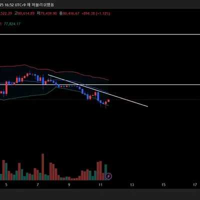 30일 챌린지 16기 3주차