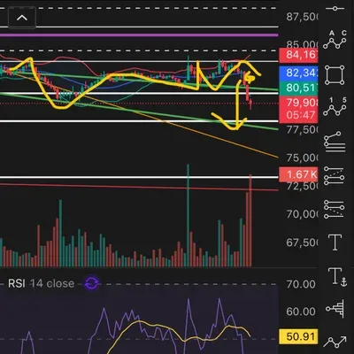 [30일 챌린지 15기 4주차](1)