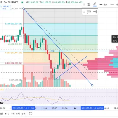 [30일 챌린지 18기 2주차]