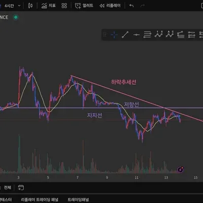 [30일 챌리지 19기 1주차]