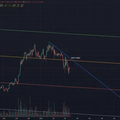 [30일 챌린지 19기 1주차]