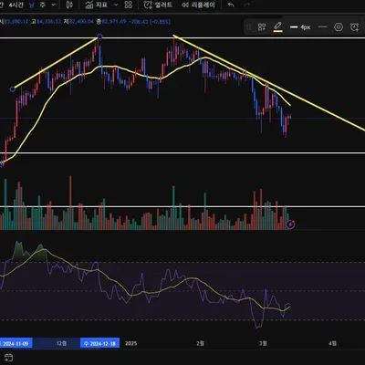 30일 챌린지 19기 1주차