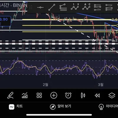 [30일 챌린지 18기 2주차]