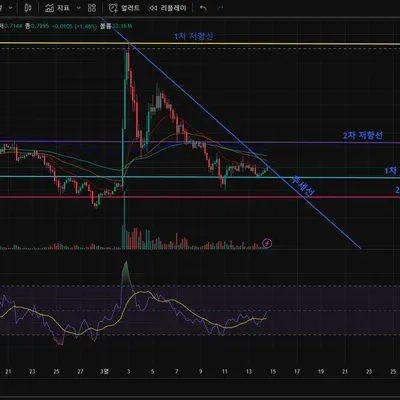 [30일 챌린지 19기 1주차]