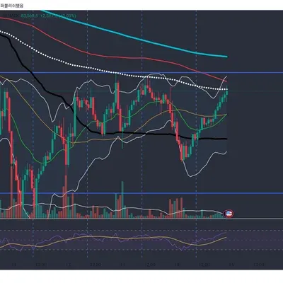 [30일 챌린지 18기 2주차]
