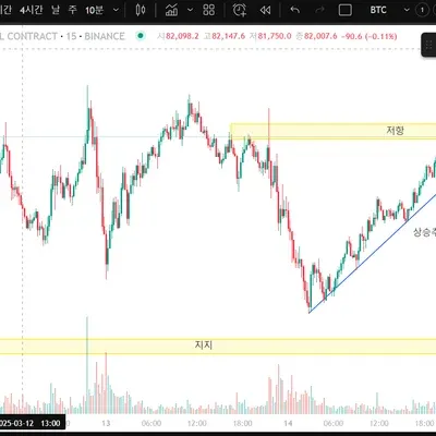 [30일 챌린지 19기 1주차]