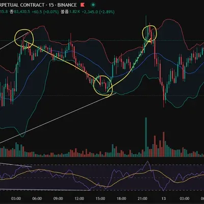 [30일 챌린지 18기 2주차]