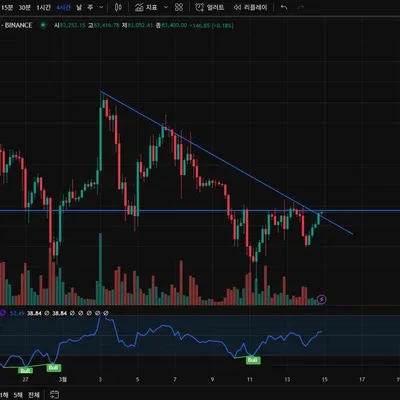 [30일 챌린지 19기 1주차]