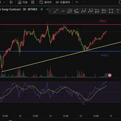 [30일 챌린지 19기 1주차]
