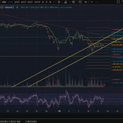 30일 챌린지 18기 2주차