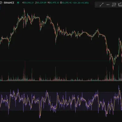 30일 챌린지 18기 2주차