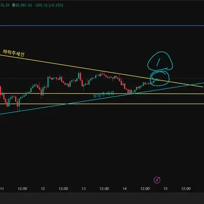  [30일 챌린지 19기 1주차]