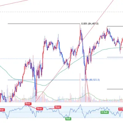 [30일 챌린지 18기 2주차]
