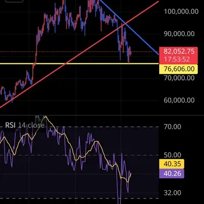 [30일 챌린지 19기 1주차]
