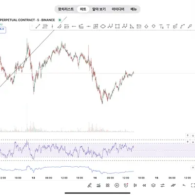 [30일 챌린지 18기 2주차]