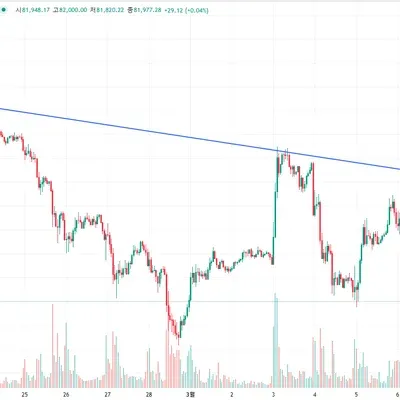 [30일 챌린지 19기 1주차]