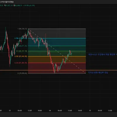 [30일 챌린지 16기 4주차]