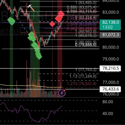[30일 챌린지 18기 2주차]