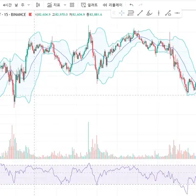 [30일 챌린지 18기 2주차]