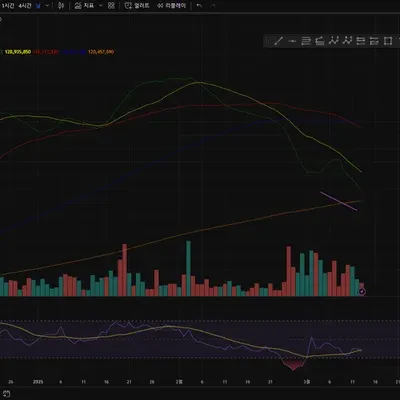 [30일 챌린지 18기 2주차]