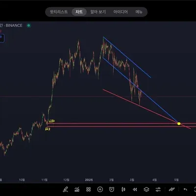 [30일 챌린지 19기 1주차]