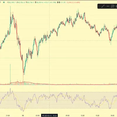 30일 첼린지 18기 2주차