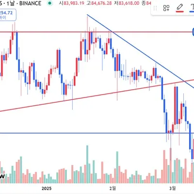 [30일 챌린지 19기 1주차]