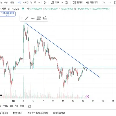  [30일 챌린지 19기 1주차]