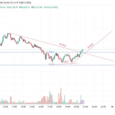 [30일 챌린지 19기 1주차]
